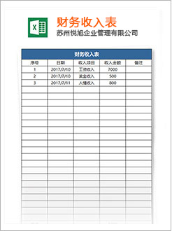 西宁代理记账